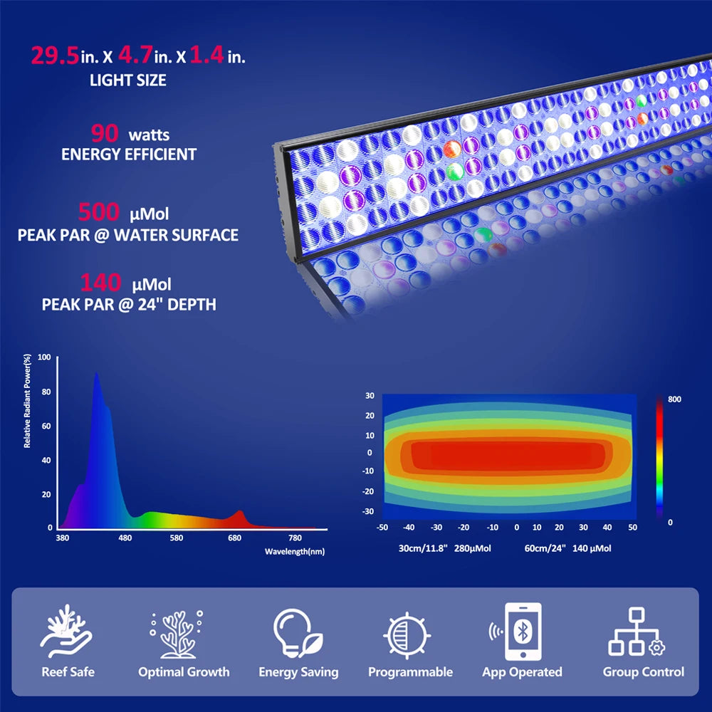 2PCS H75 WiFi Marine Aquarium Light Full Spectrum