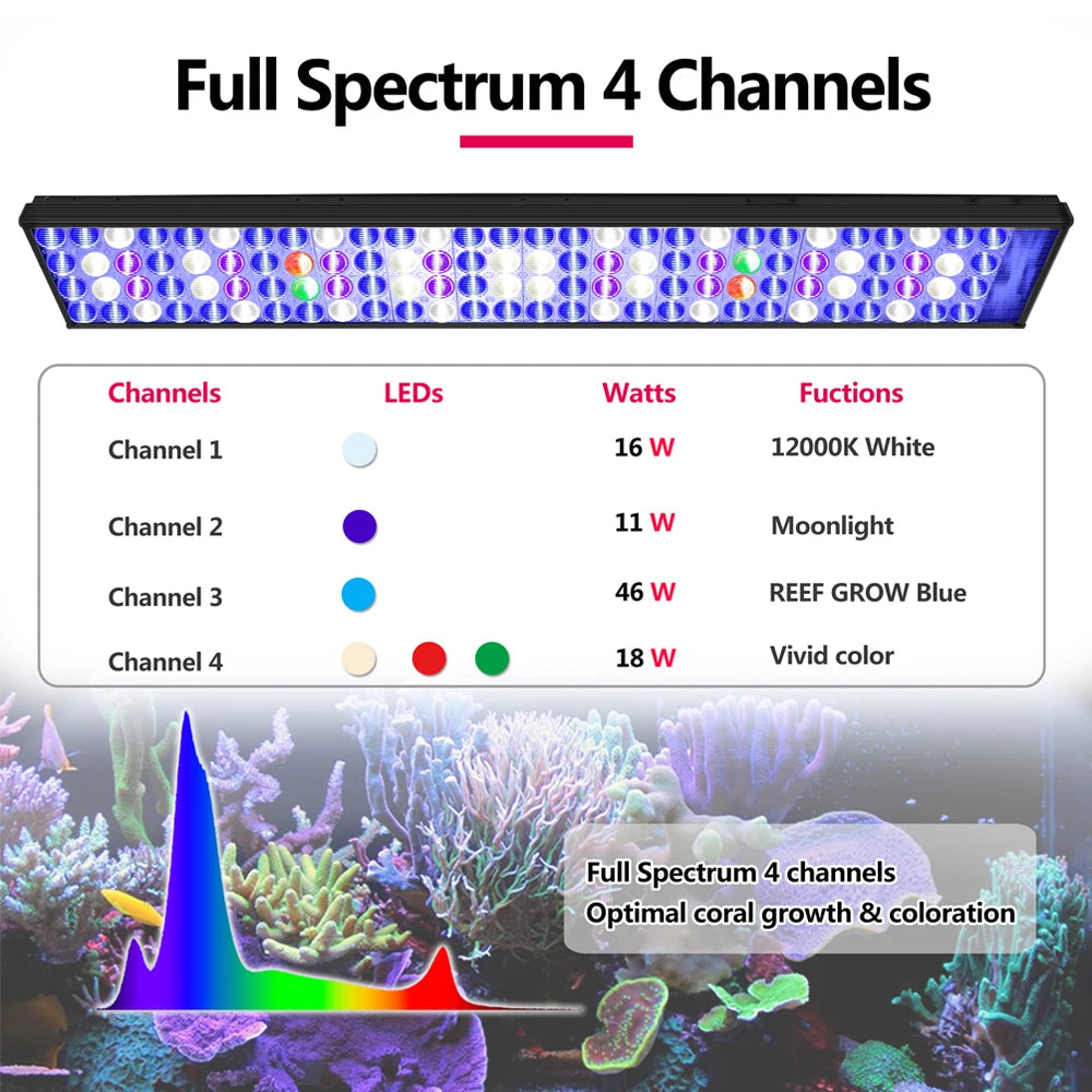 2PCS H75 WiFi Marine Aquarium Light Full Spectrum