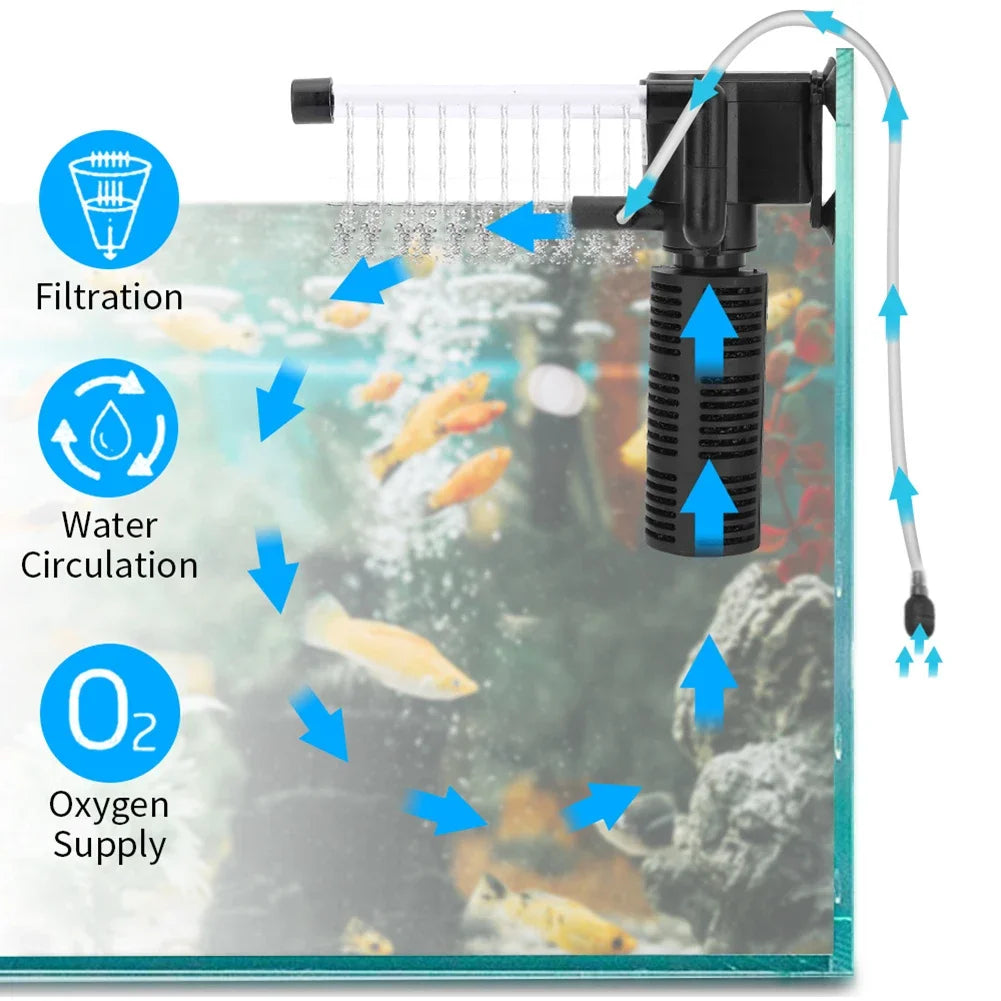 3 in 1 Silent Aeration Water Purifier, Submersible