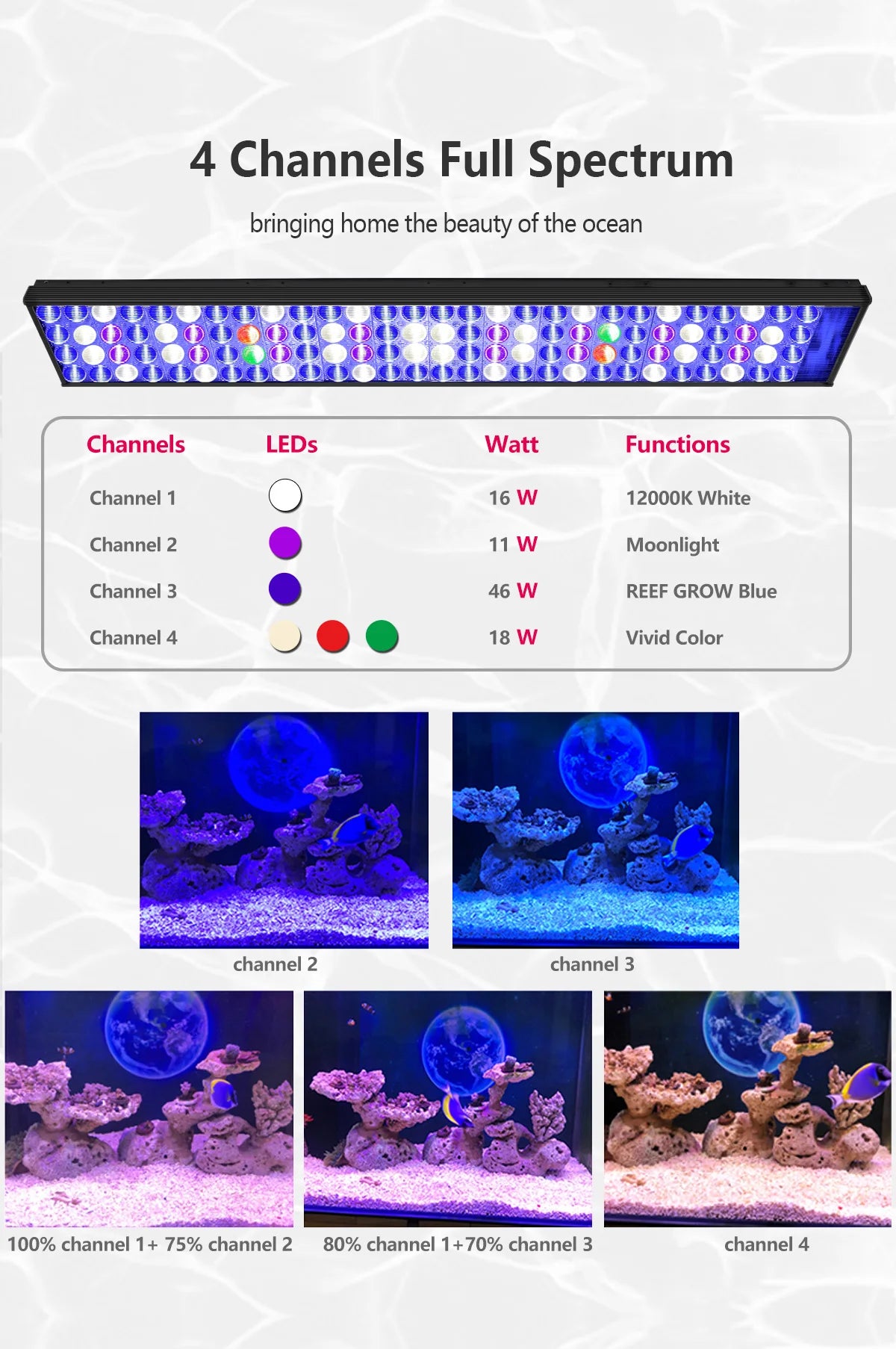 2PCS H75 WiFi Marine Aquarium Light Full Spectrum