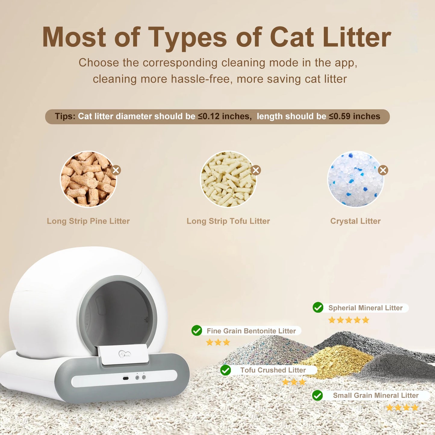 Automatic Cat Litter Box. Self Cleaning with App Control