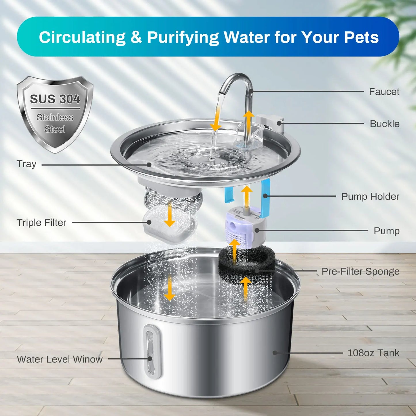 Cat 108 oz. Water Fountain