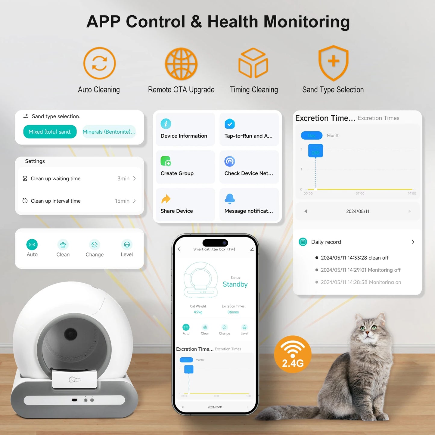 Automatic Cat Litter Box. Self Cleaning with App Control