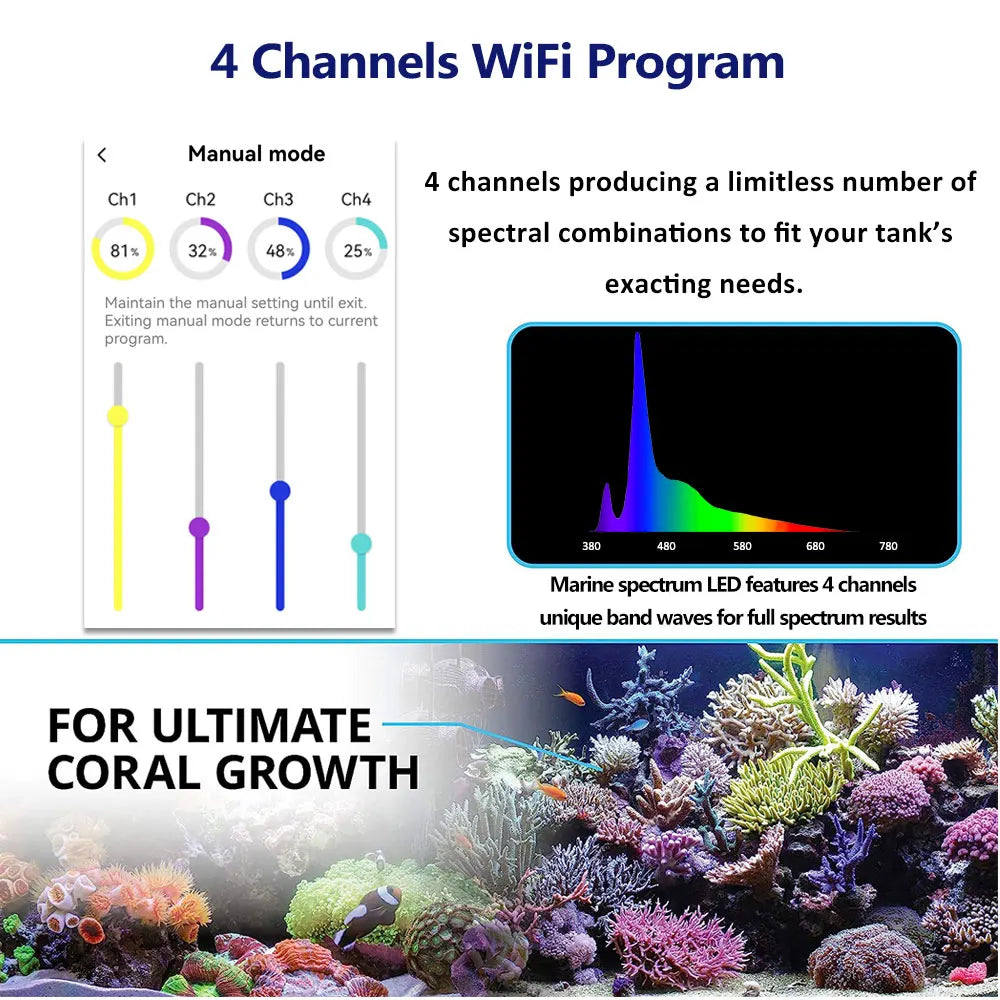 RL90 WiFi Aquarium LED Lighting 100W, Marine Tank.