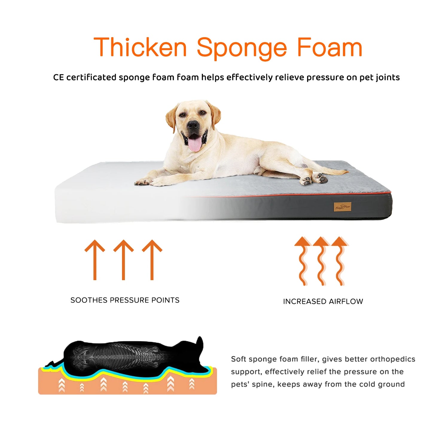 Orthopedic Dog Bed Kennel Memory Foam Waterproof Pet Bed with Removable Washable Cover Nonskid Bottom Joint Relief