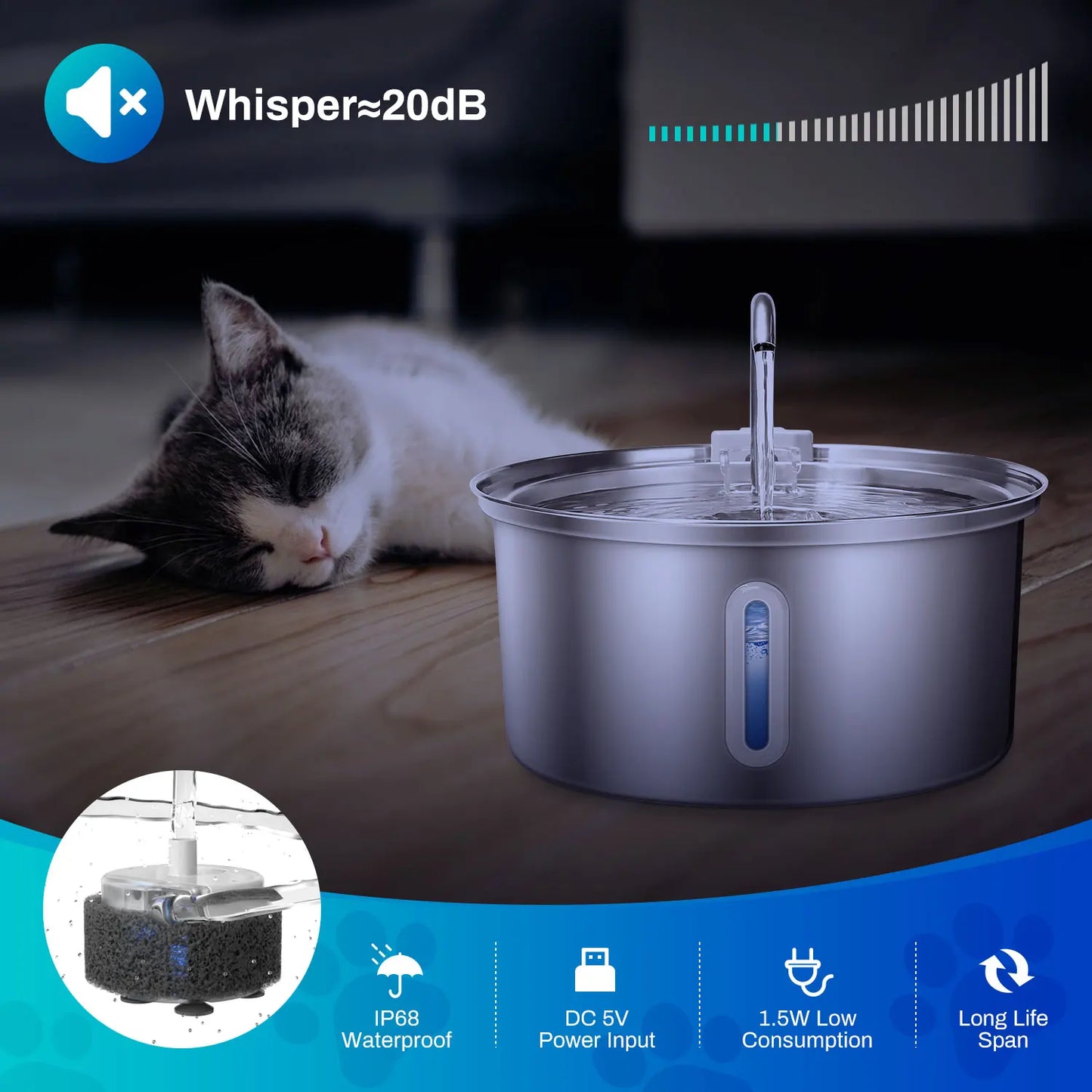 Cat 108 oz. Water Fountain