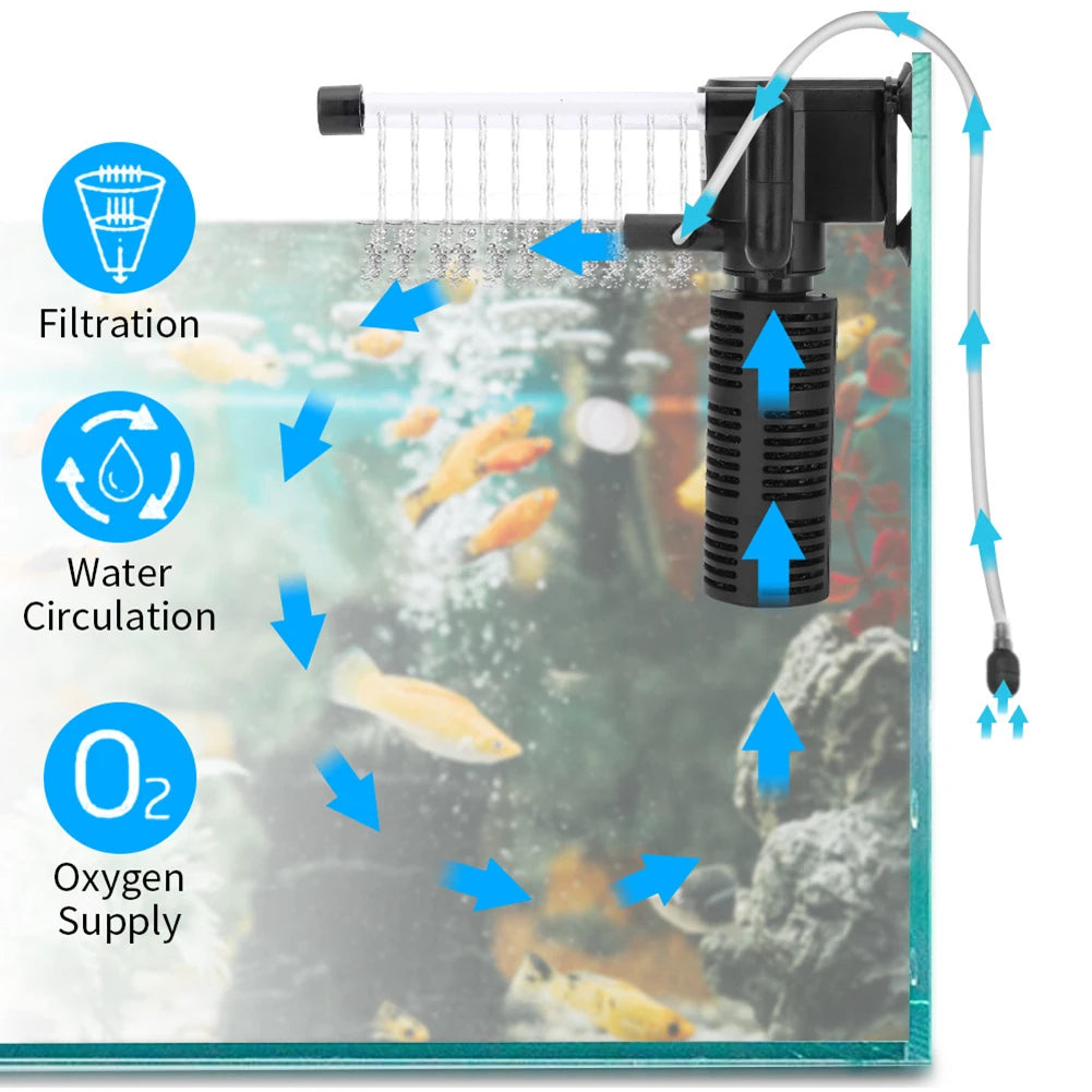 3 in 1 Silent Aeration Water Purifier, Submersible