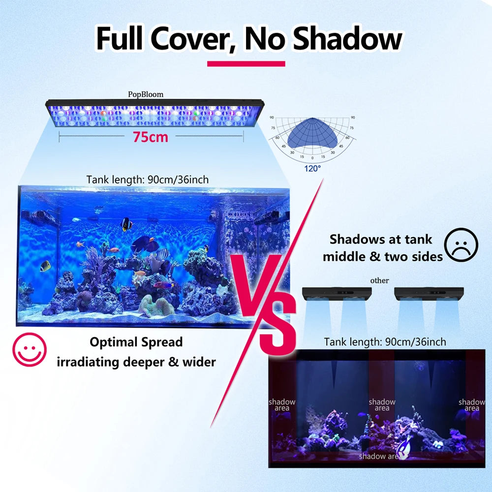 2PCS H75 WiFi Marine Aquarium Light Full Spectrum
