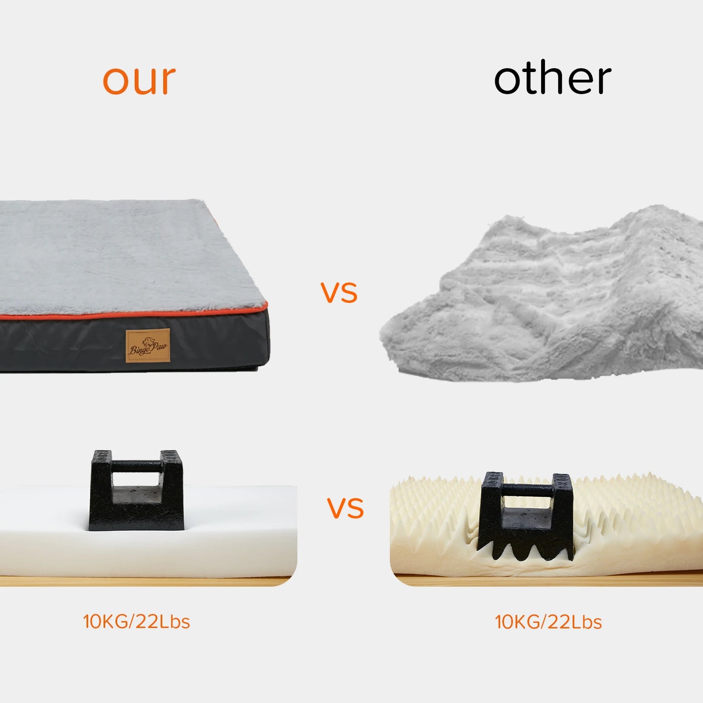 Orthopedic Dog Bed Kennel Memory Foam Waterproof Pet Bed with Removable Washable Cover Nonskid Bottom Joint Relief