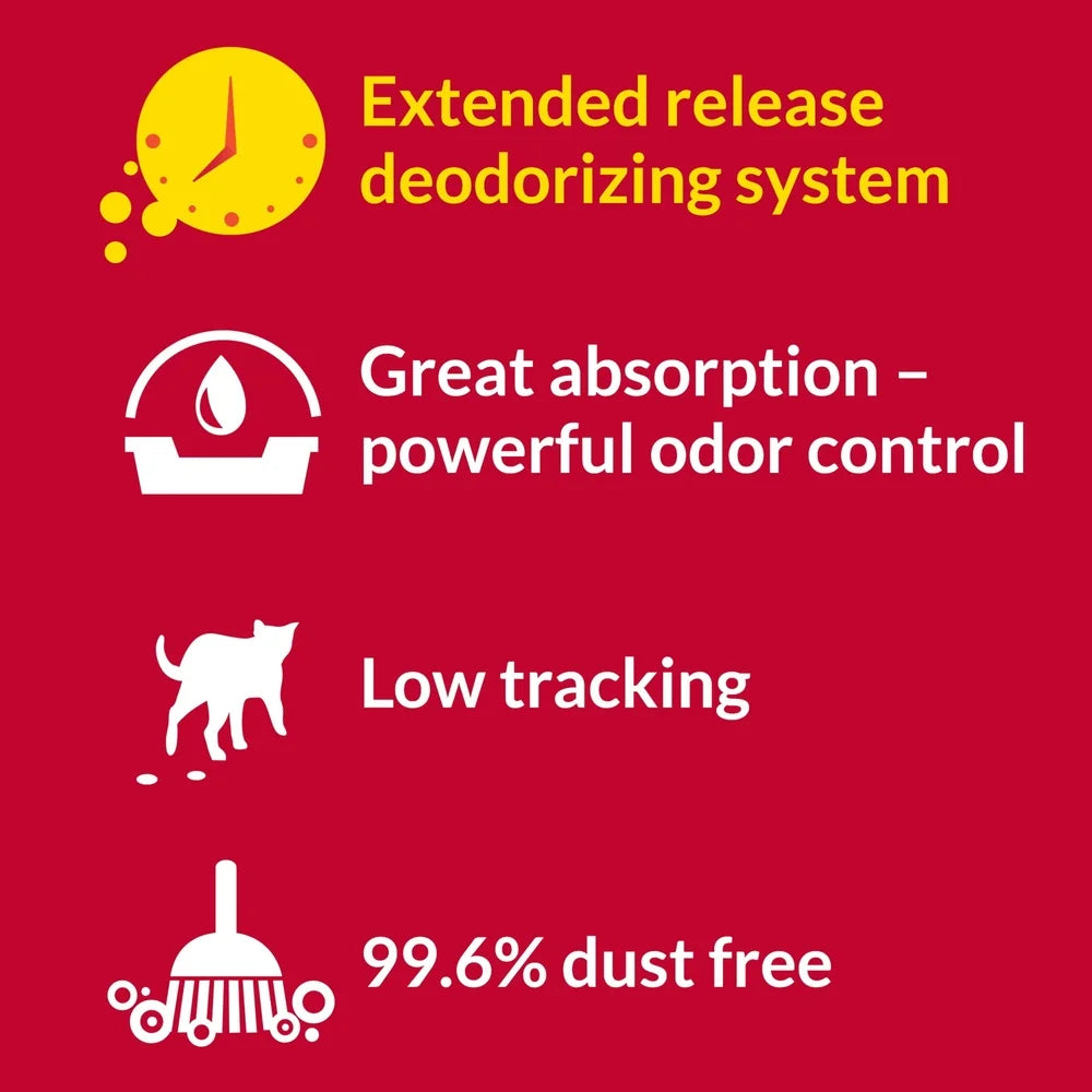 Multi-Cat Non-Clumping Cat Litter 48lb Odor Control