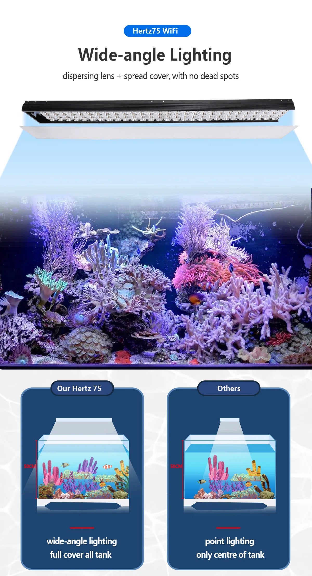 2PCS H75 WiFi Marine Aquarium Light Full Spectrum