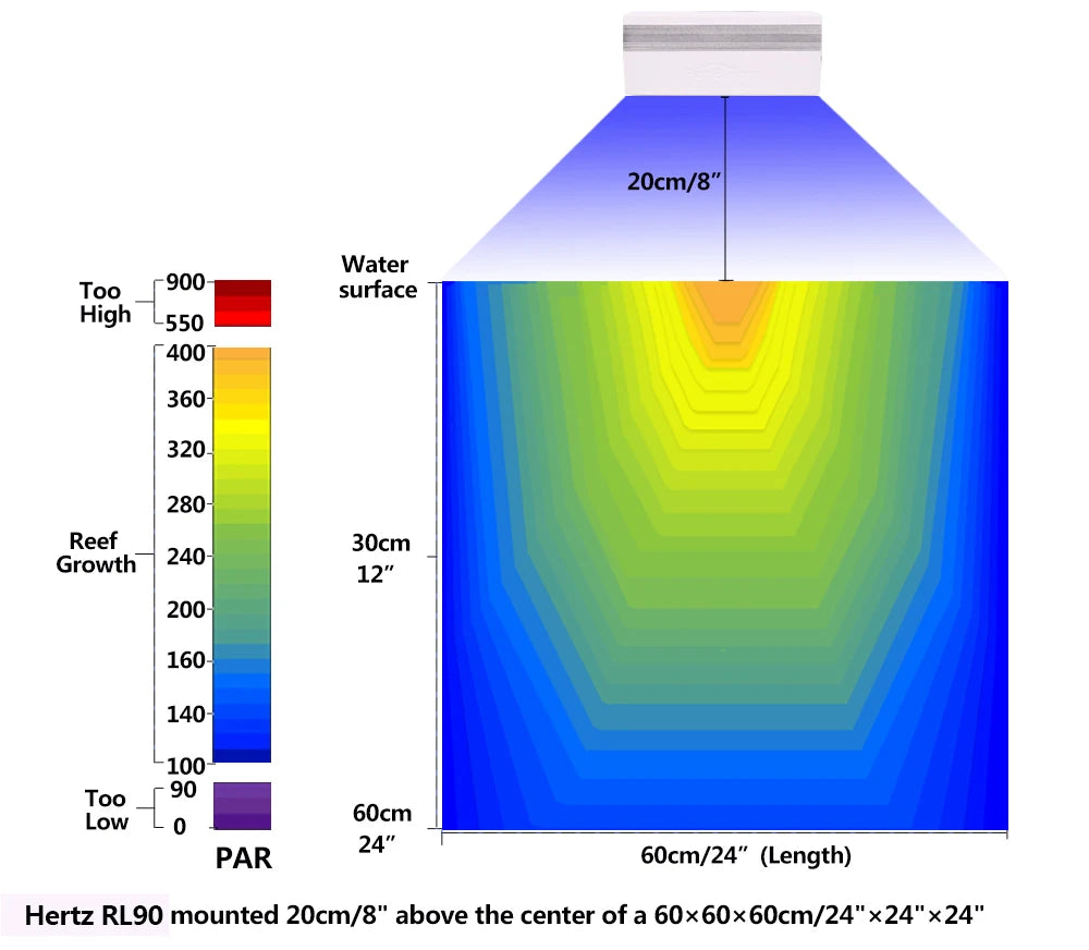 RL90 WiFi Aquarium LED Lighting 100W, Marine Tank.