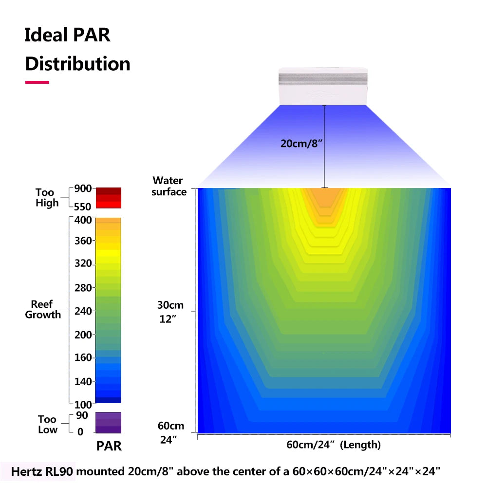 RL90 WiFi Aquarium LED Lighting 100W, Marine Tank.