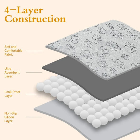 Pet puppy pad, 2-piece washable pad, waterproof