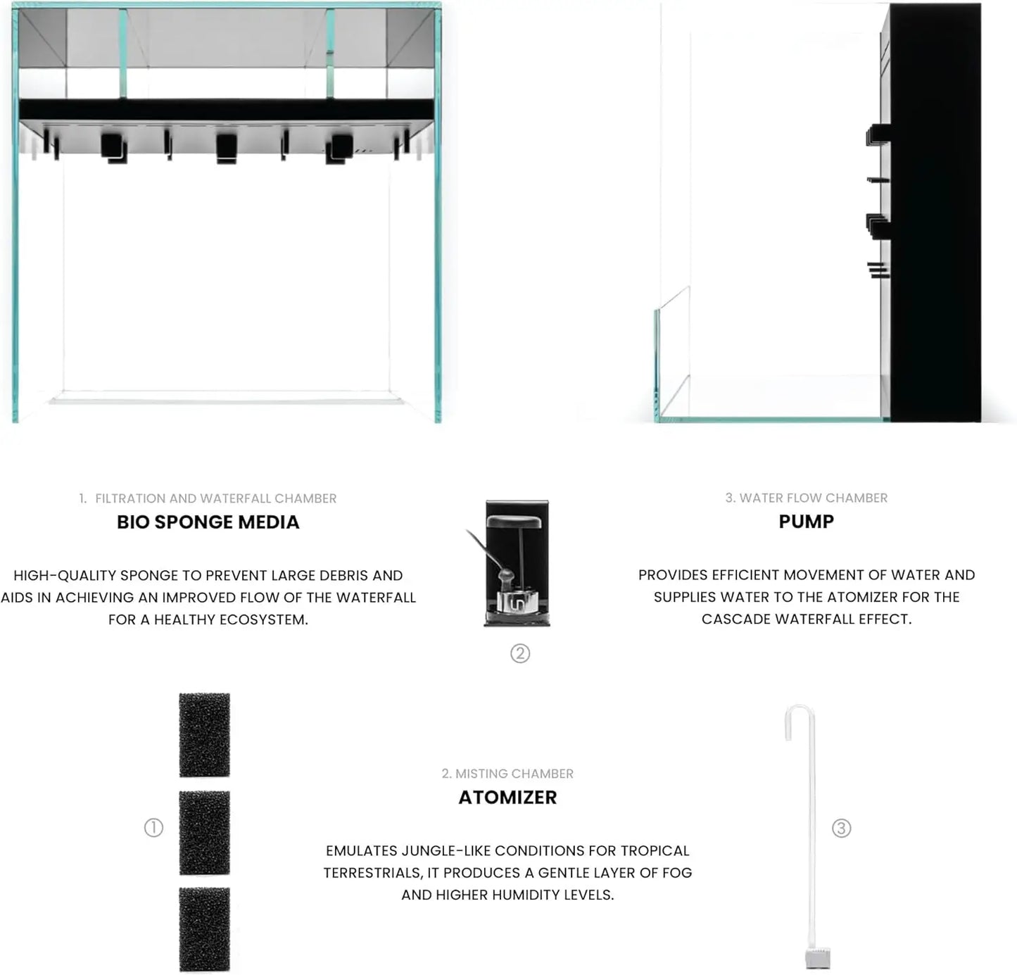 Integrated Paludarium Tank - All in One w/Waterfall