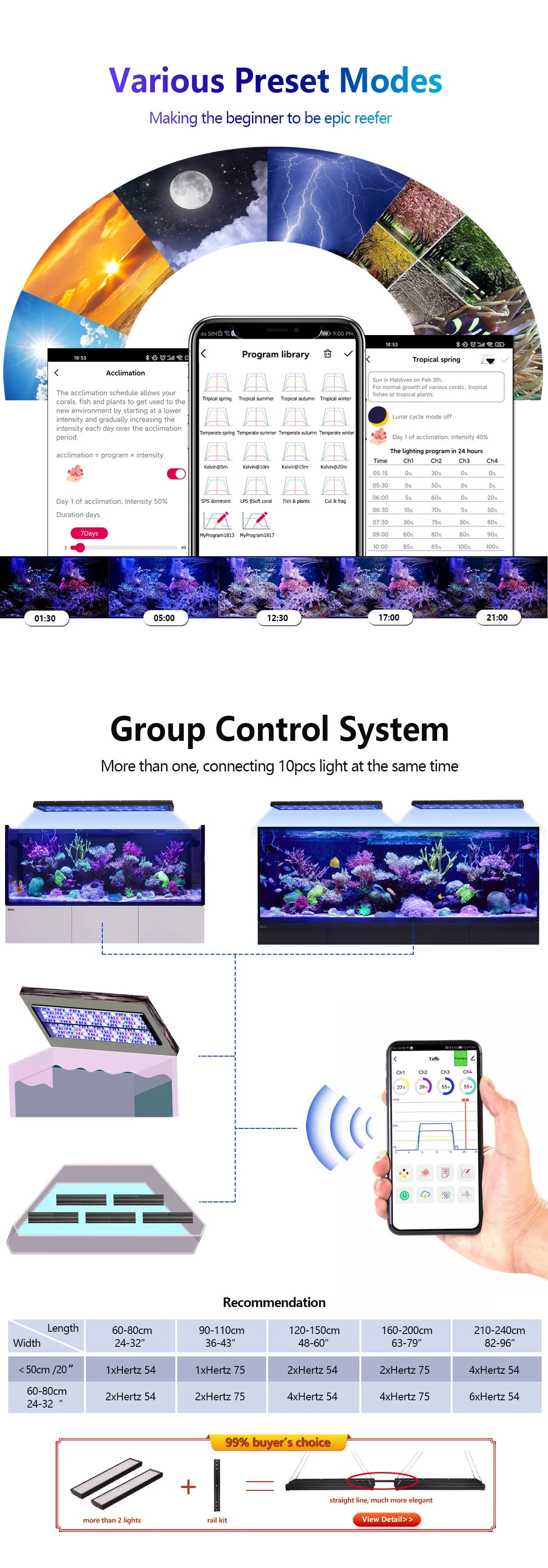 2PCS H75 WiFi Marine Aquarium Light Full Spectrum
